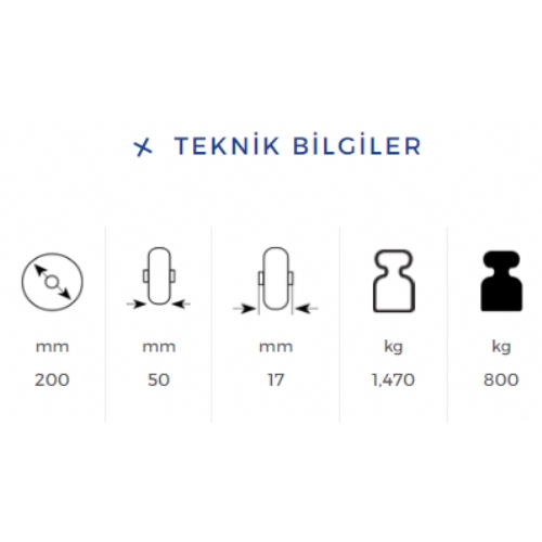 200X50 K2UR