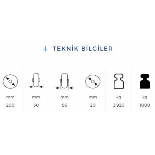 200X50 D2OR